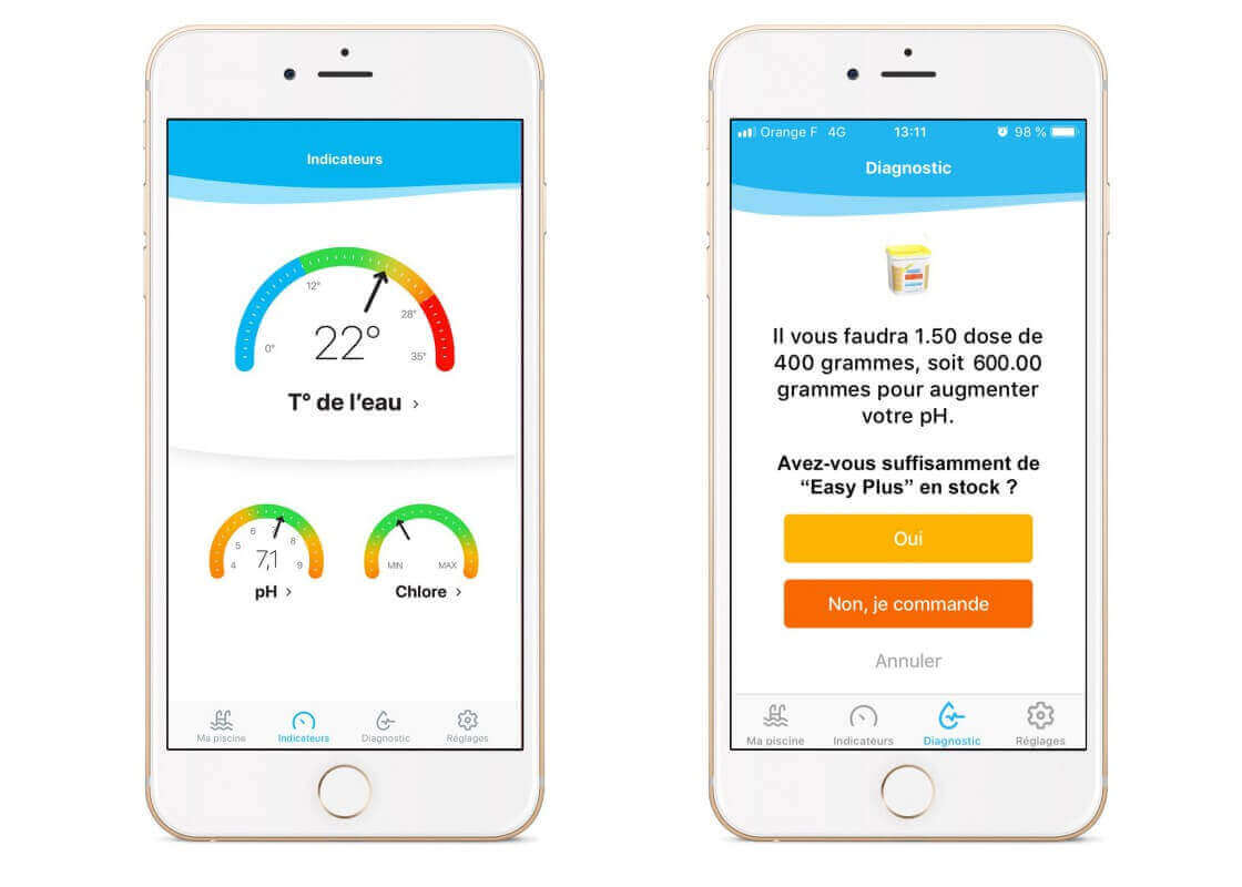 Analyseur connecté easy.care