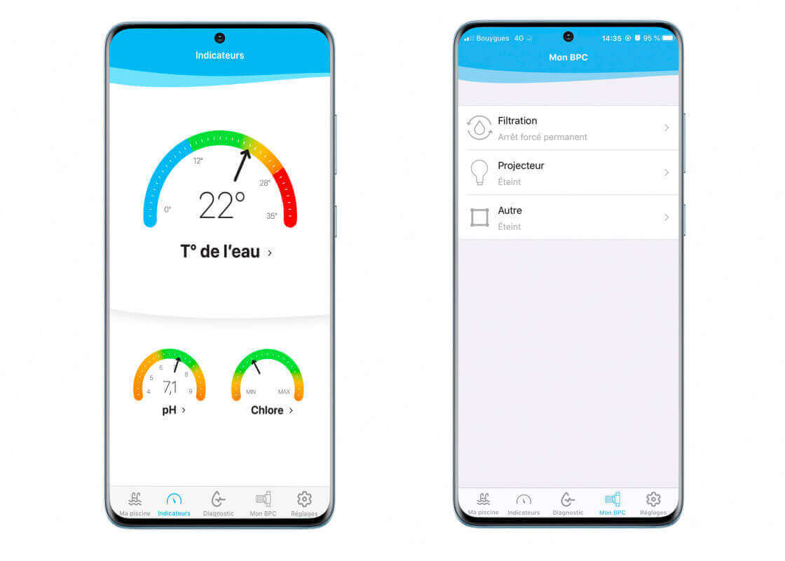 Pack analyseur et filtration connectée easy.care